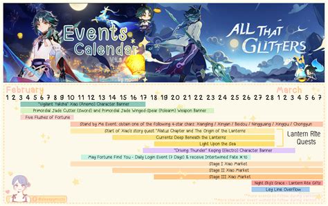 genshin impact banner schedule leak|Liste et dates des événements de la 5.2